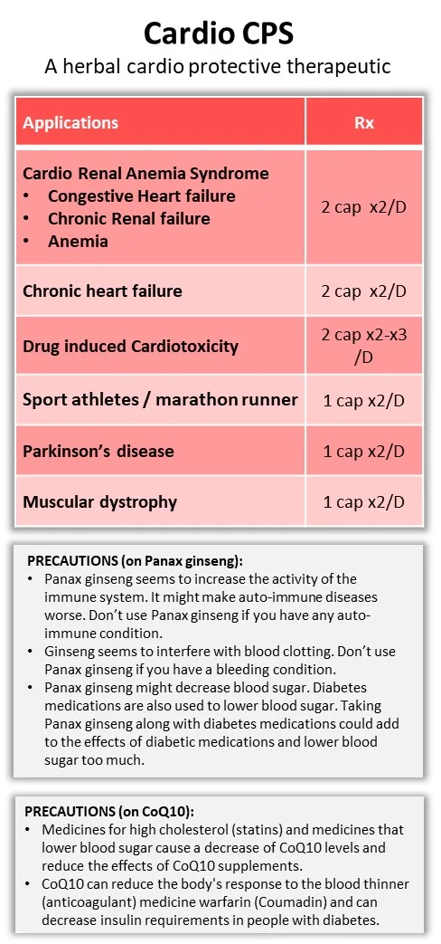 Безопасная без побочных эффектов безопасная натуральная долгосрочная кардио-защита травяная формула для слабого сердца в капсулах кардио хпс