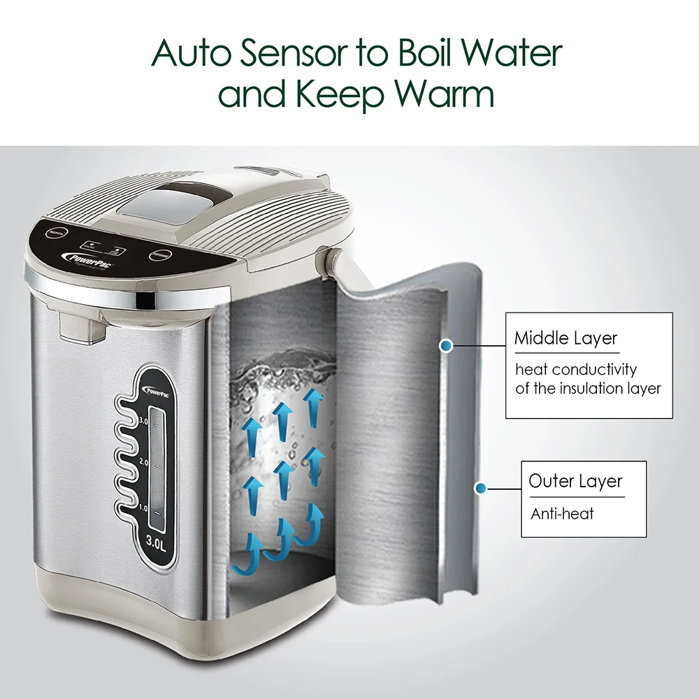  Горячий продукт Powerpac бренд Безопасности Автоматическое отключение питания на 3 литра 2 варианта диспенсер и Reboil Электрический airrpot бойлер газовый котел водонагреватель