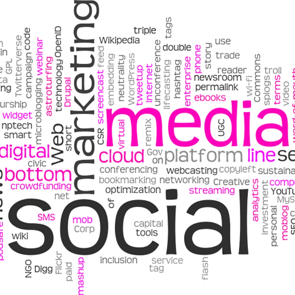 Best Digital Social Media Marketing Service | Digital marketing company In India