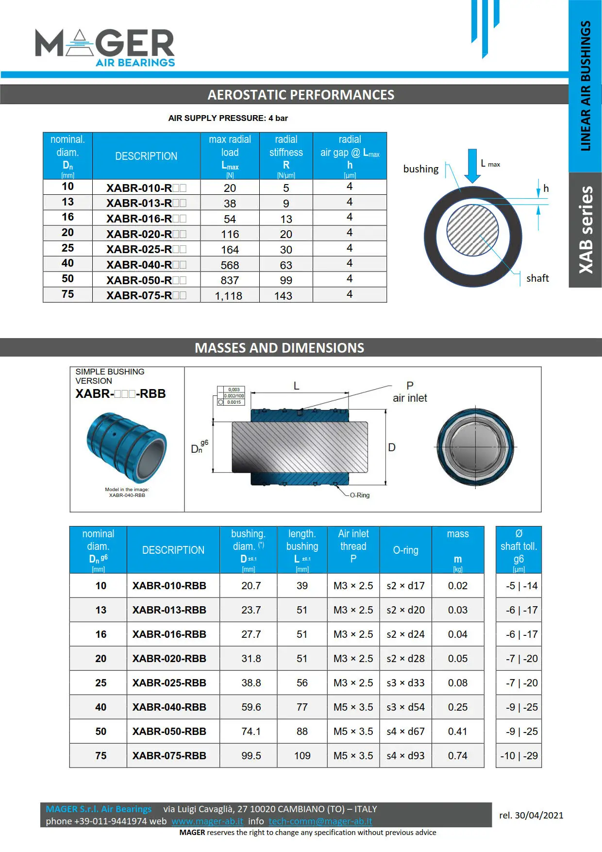 BEST SELL TOP QUALITY MADE IN ITALY GRAPHITE AIR BUSHING DIAM.13 RADIAL LOAD 38N FOR SEMICONDUCTOR  INDUSTRY