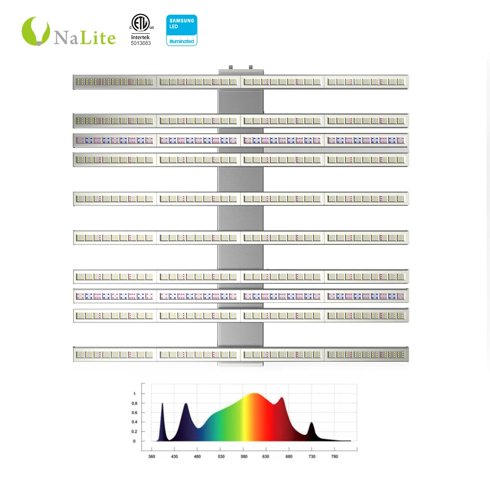Nalite High Par Lumiled Modular 3500K 5000K VEG Flower Floor Lettuce Grow lights 630W Led Grow Light strip 800w