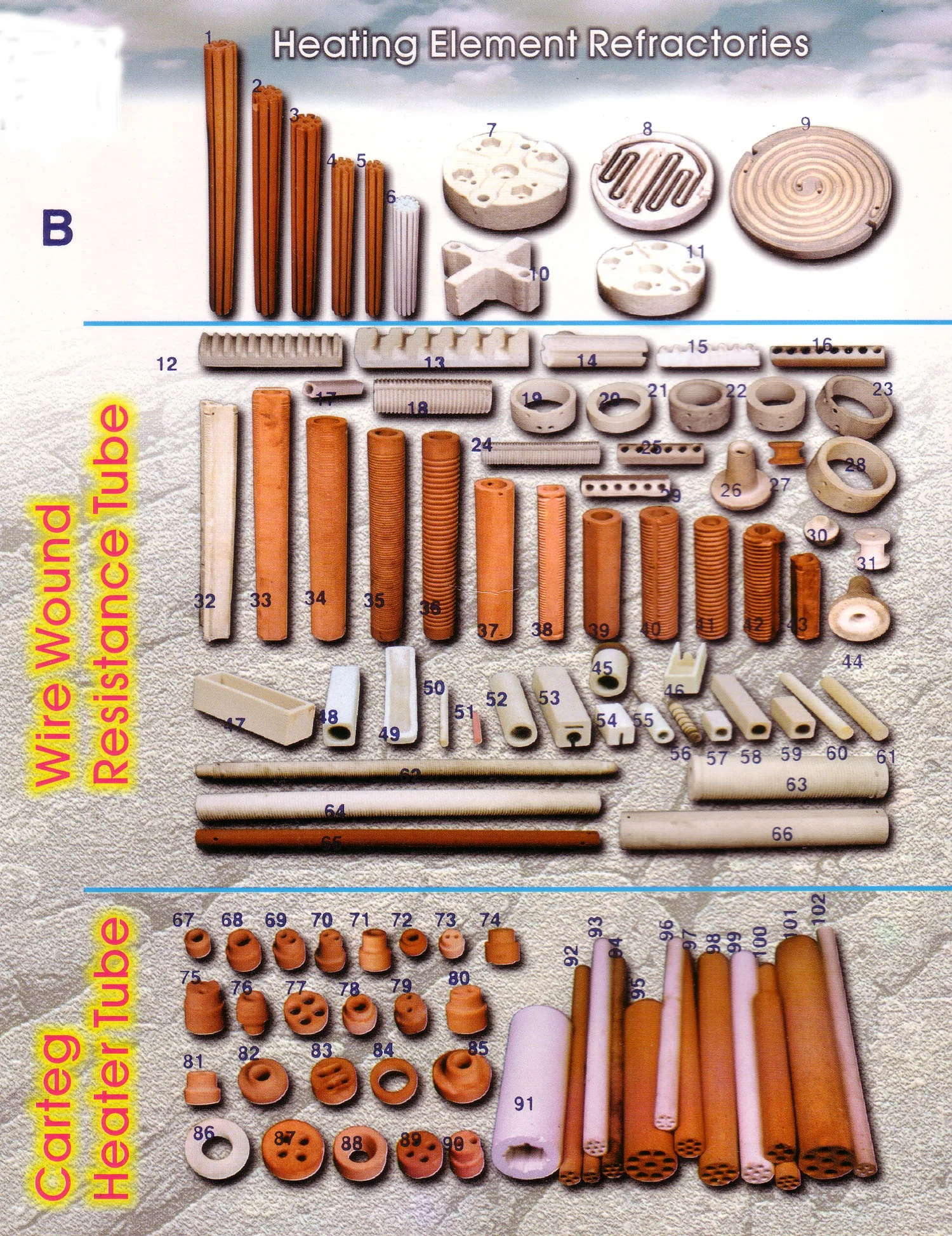 Porcelain ceramic Refractory electric and heating Insulators customized made in different sizes