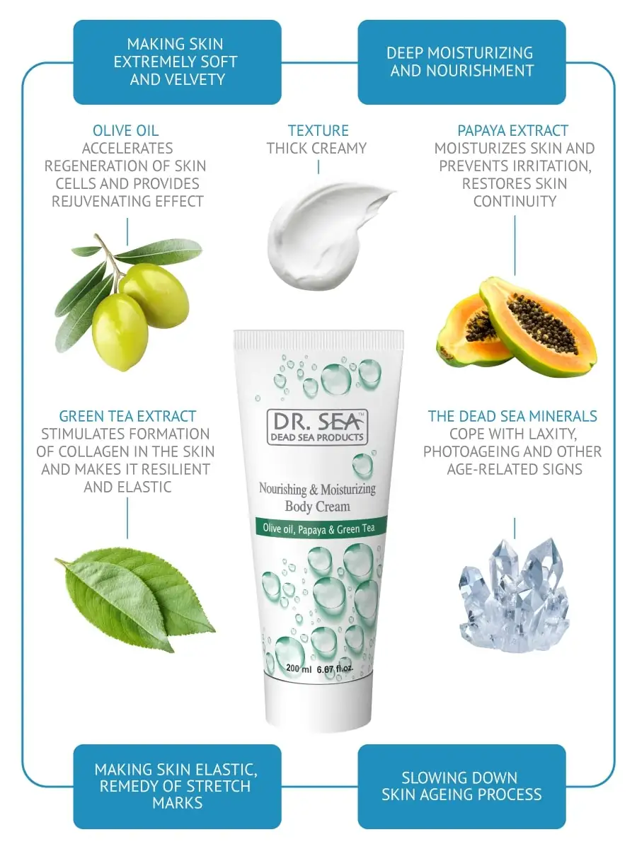 Питательный и увлажняющий крем для тела-оливковое масло папайя зеленый