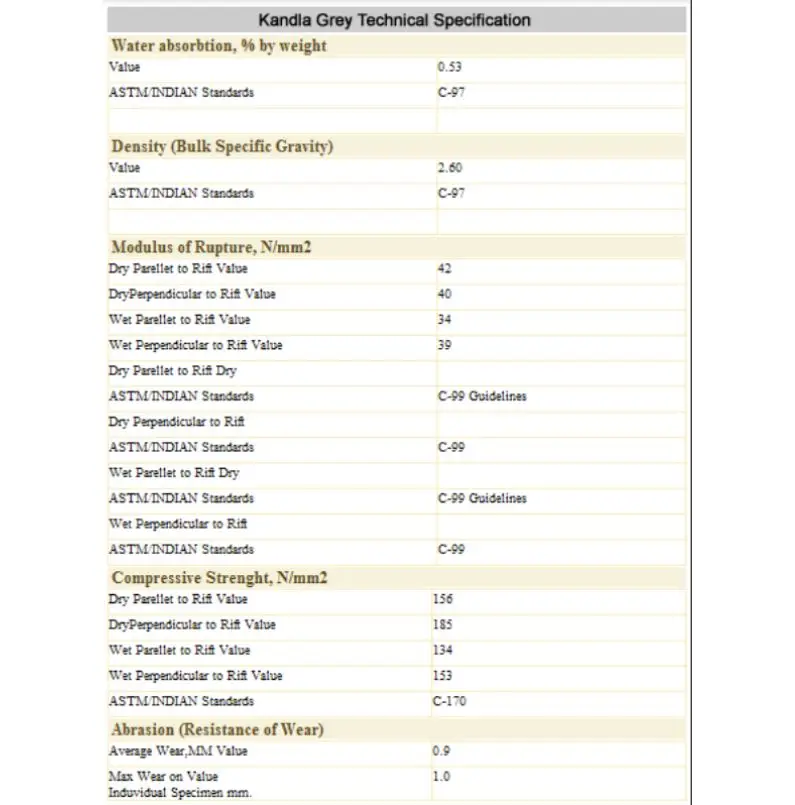 Kandla gray Outdoor Porcelain Paving Tiles 600x600 600x900 mm Natural stone porcelain tiles for outdoor area