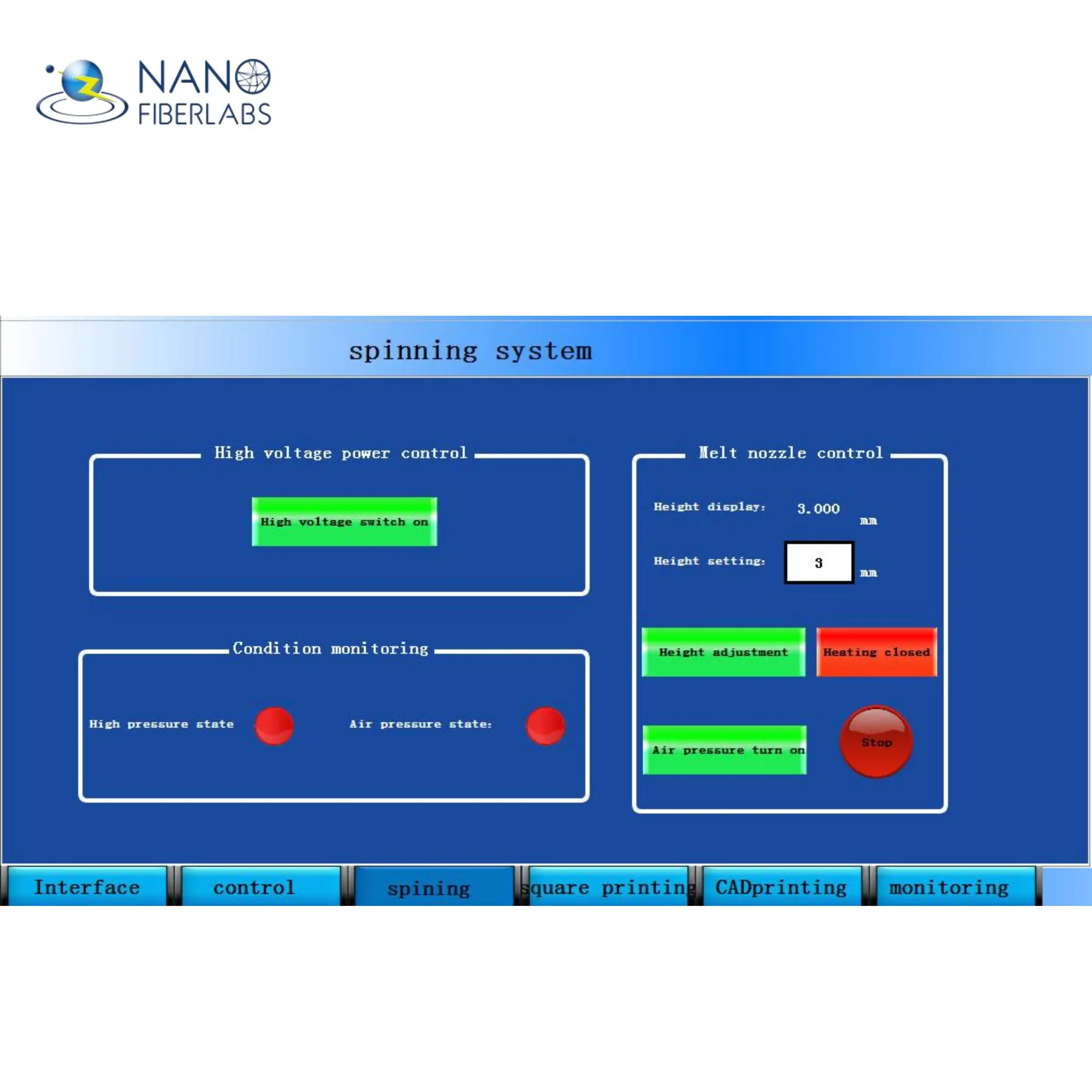 Electrospun ordered micro/nanofibers dural repair 3d bio printer