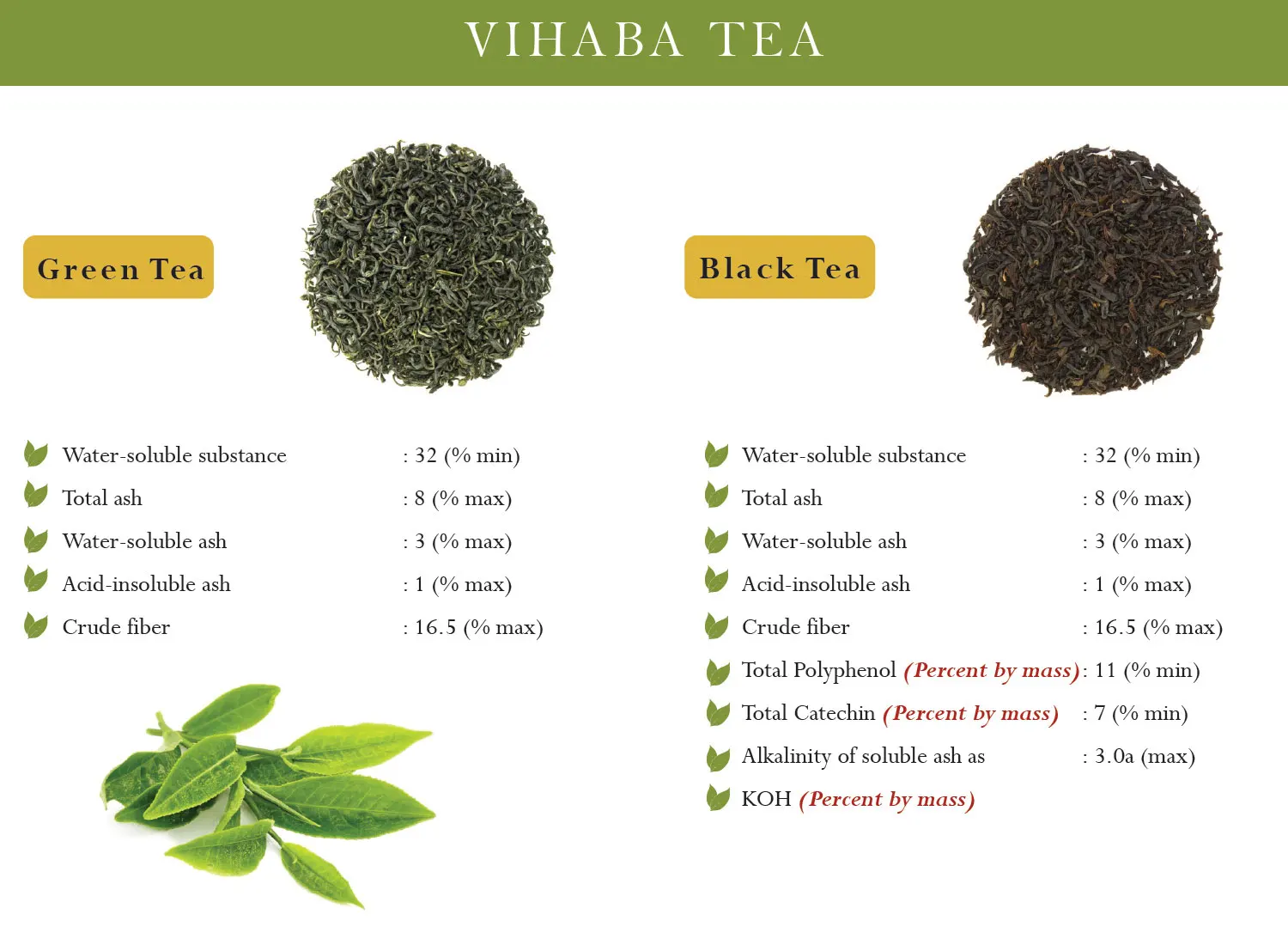 3. VIHABA Tea.jpg