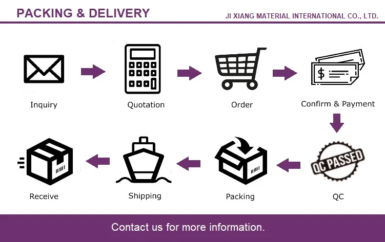 packing & delivery .jpg