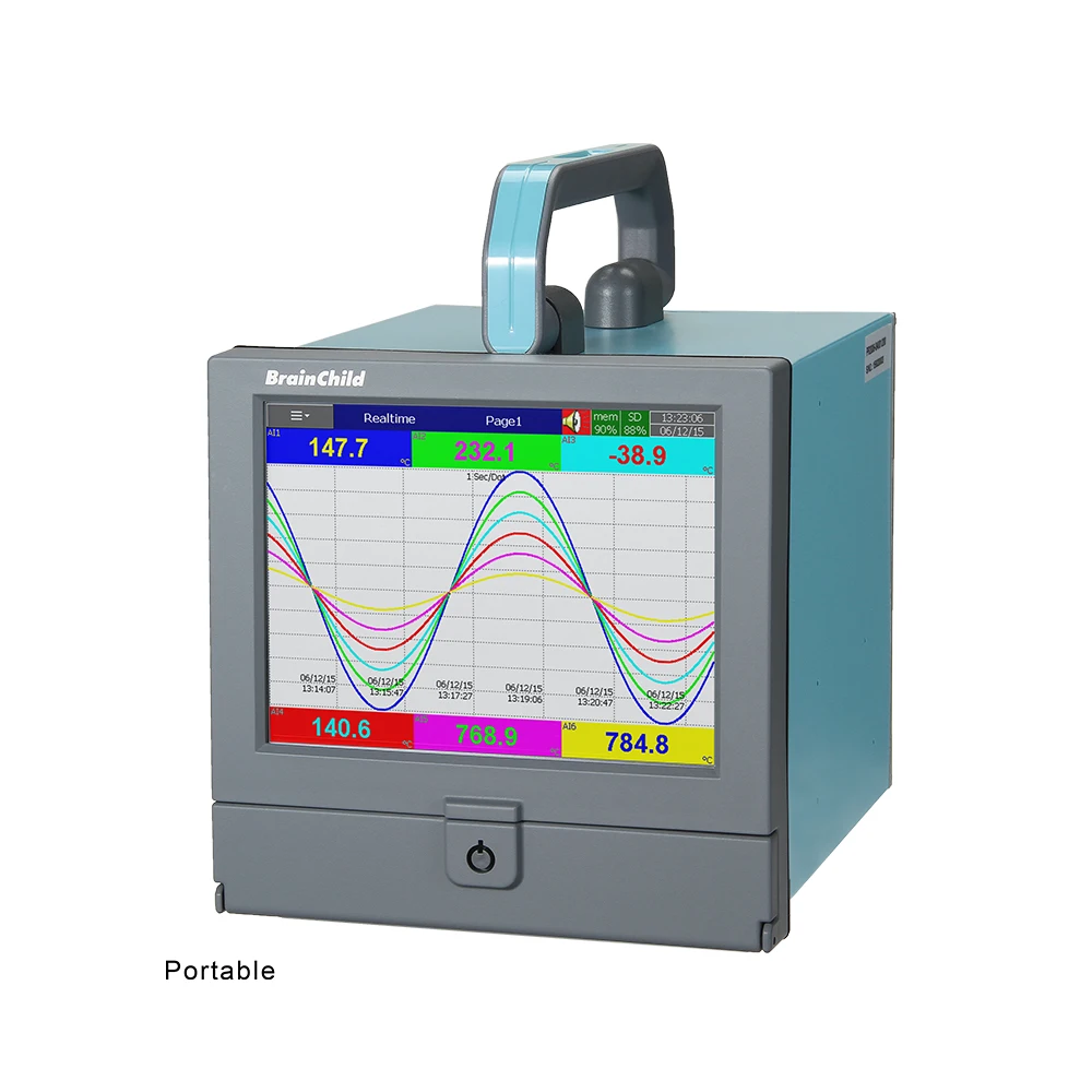 Digital Paperless Recorder PR20