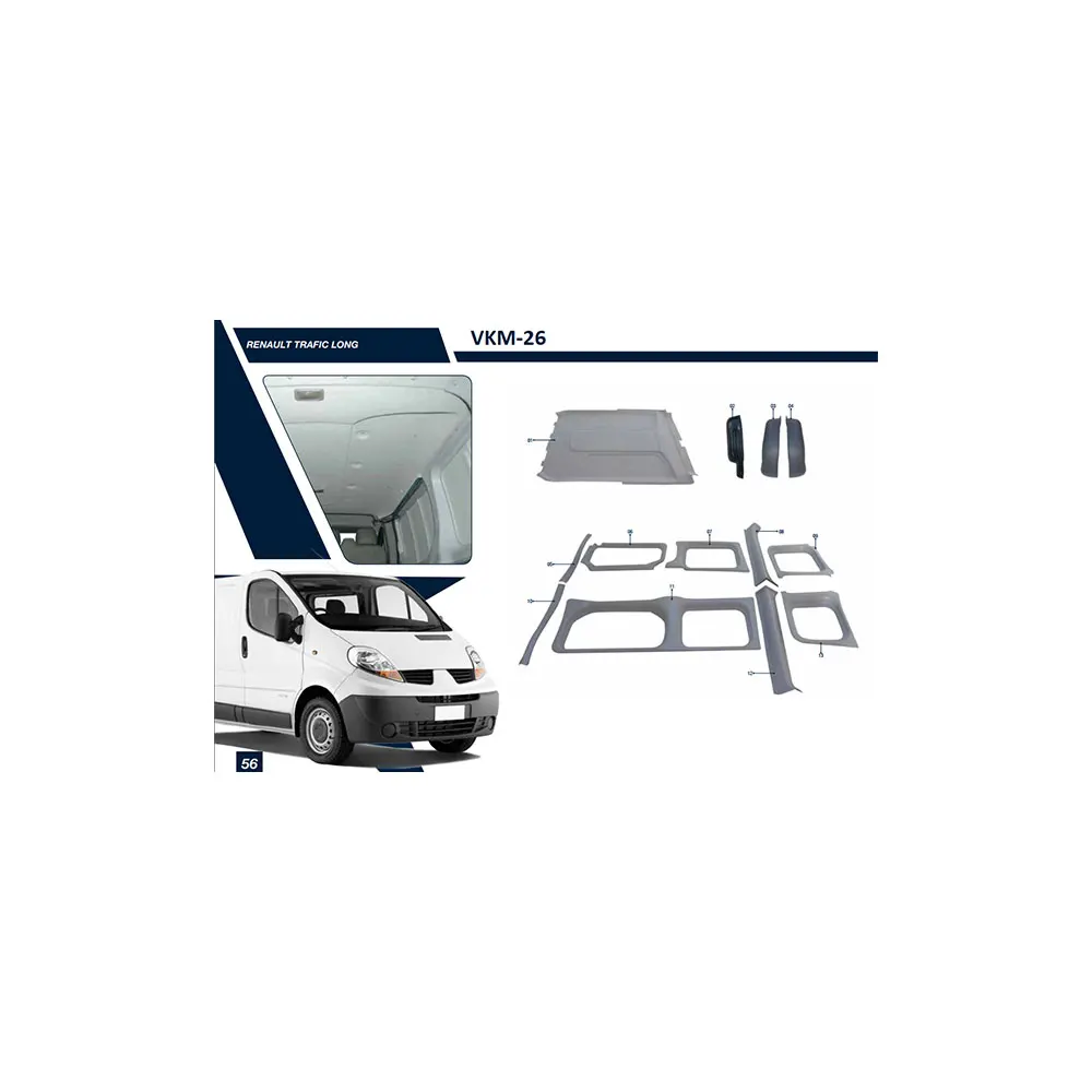 2021 Wholesale Product - Renault Traffic Interior Trim Set