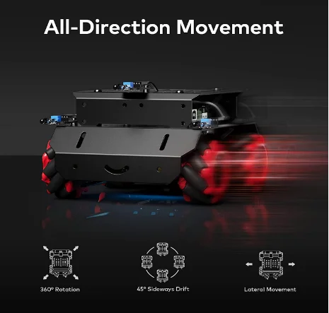 AARK Mega Robot Kit Compatible with Raspberry Pi Metal Robot Car with Arduino IDE Robotics and Electronics Building STEM Toys