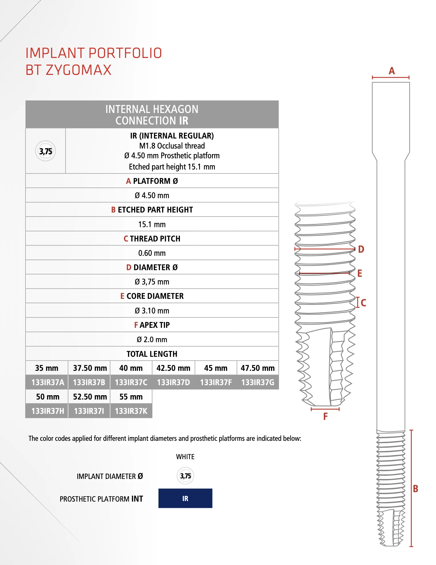 
High quality diameters of 3,75 mm 11 different lenghts zygomatic Dental Implant 