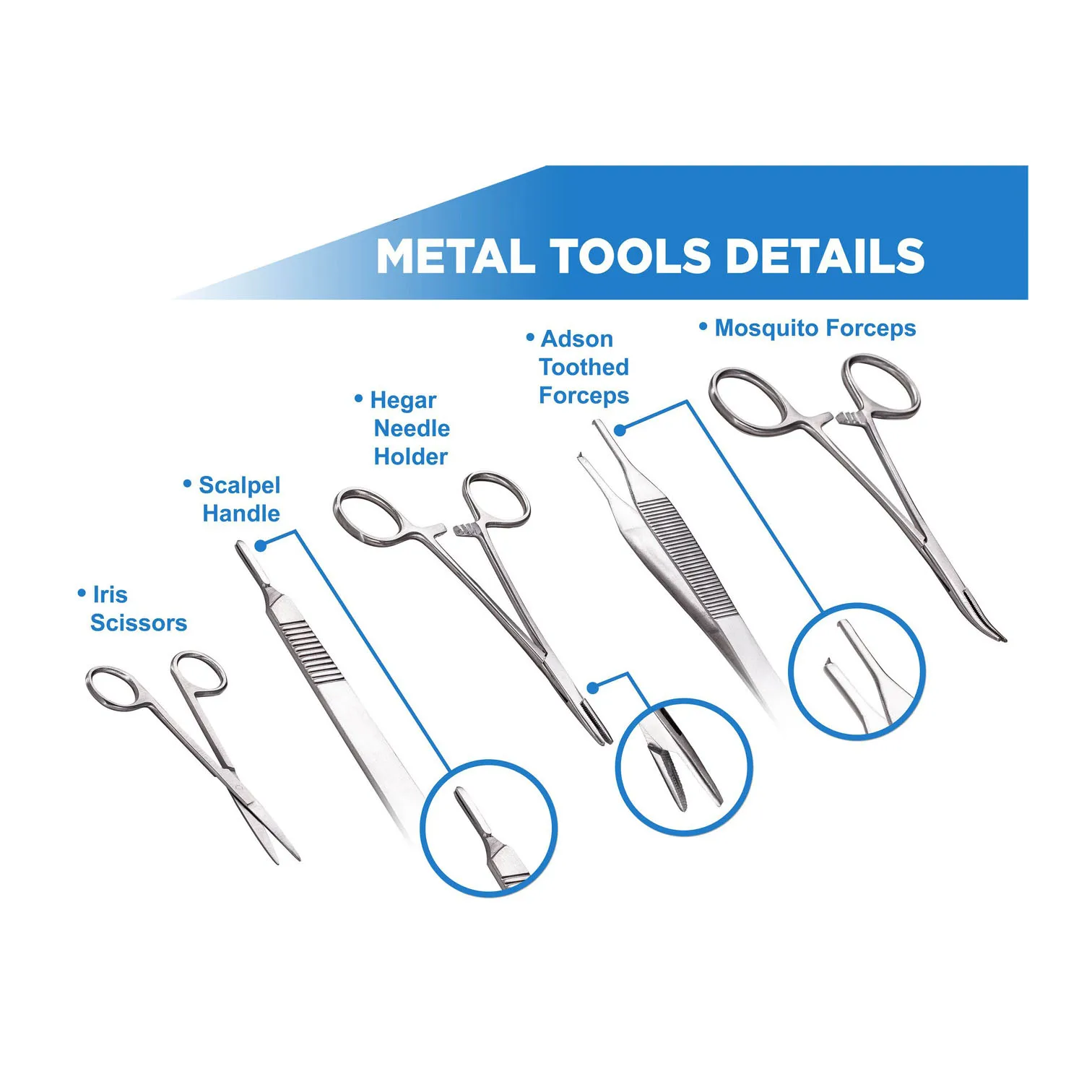 Medical Suture Kit Hot Sale Medical Students Kit With Soft Simulator Pad Model