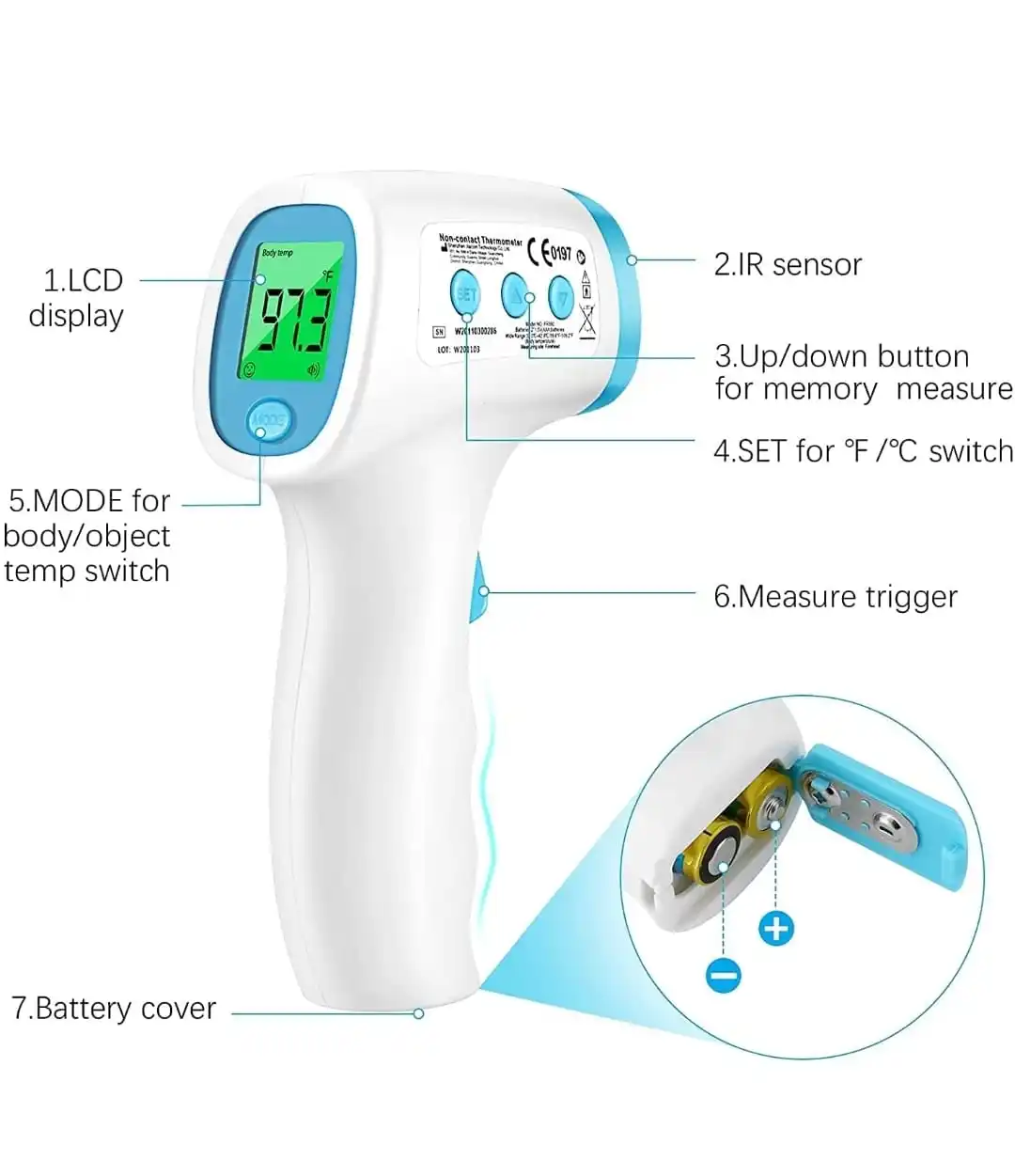 Infrared Thermometer Touchless Forehead Thermometer for Adults