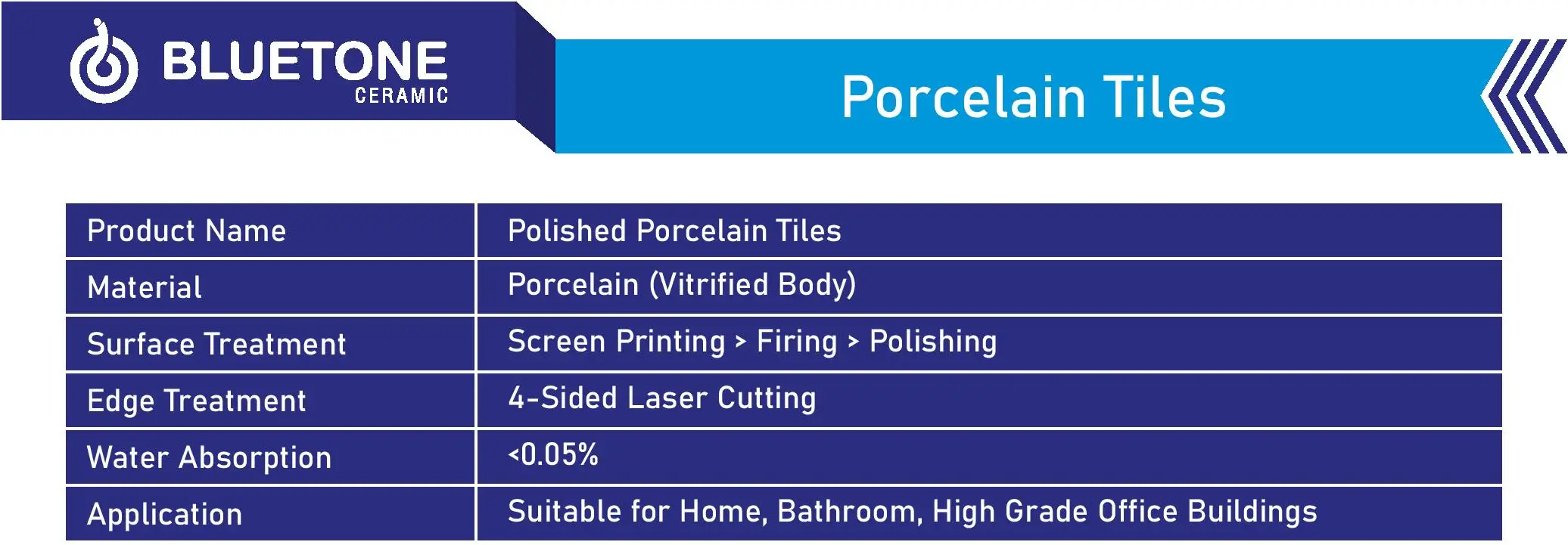 600x600mm base floor tiles nano polished surface manufacturer porcelain tile salt solubles best quality at lowest rate