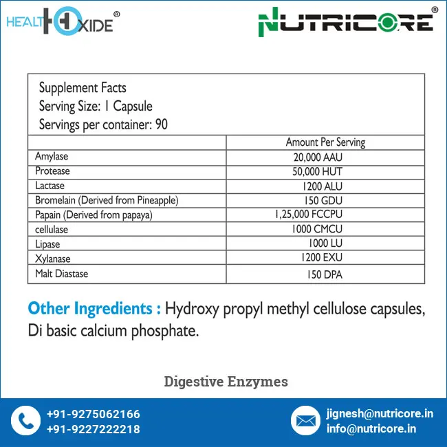Капсулы хорошего качества для улучшения здорового пищеварения