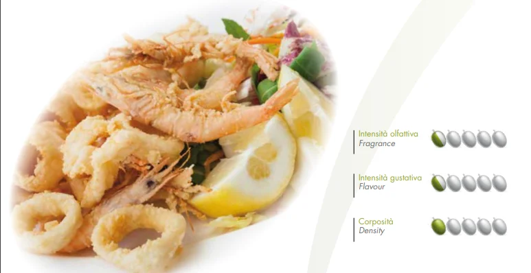 Quality Product Coppini Oil - DRAGO CHEF Olive Pomace Oil in 3L PET - The Right Choice for The Best Cooking