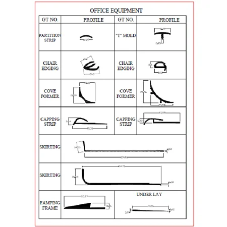 Singapore OEM Black TPE or TPV Various Types and Shape Office Equipment Partition Strip Product Rubber Door Window Seal