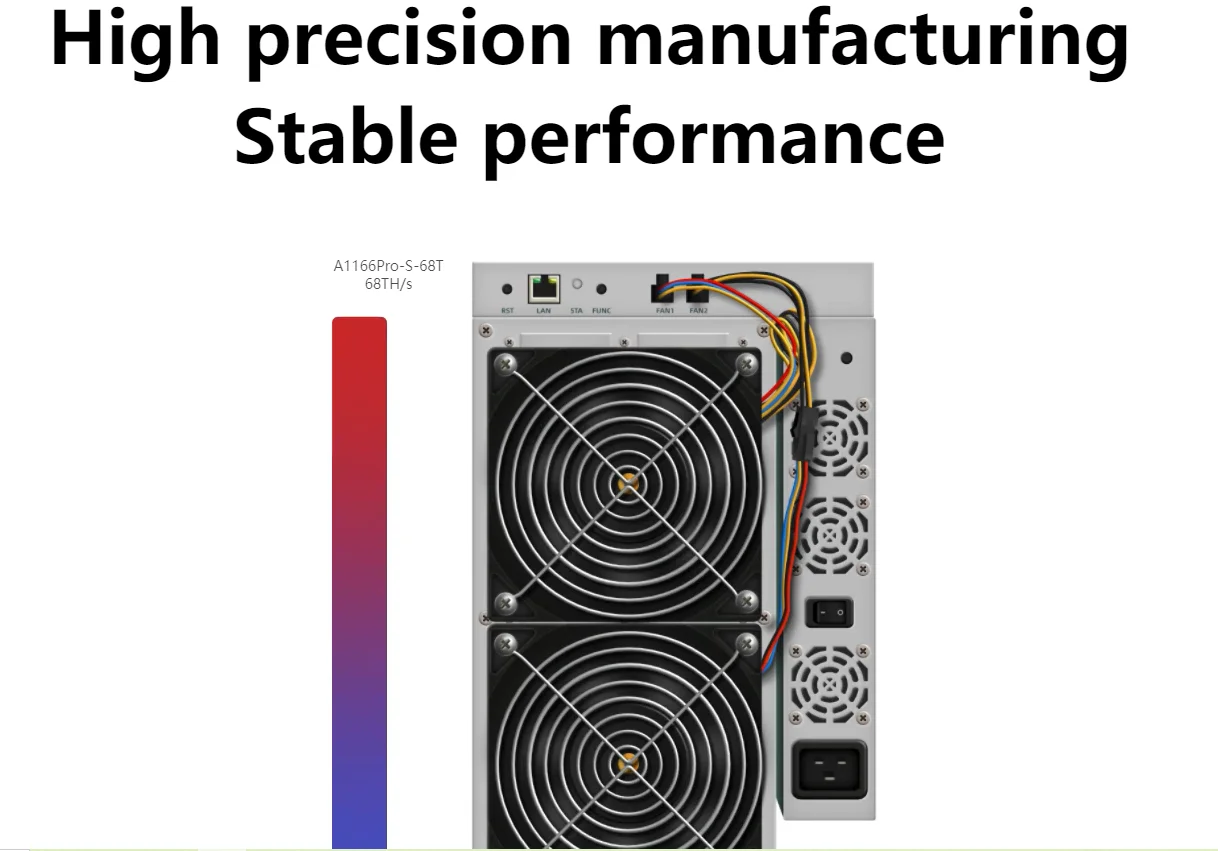 
2021 new avalon Miner A1126Pro-S-60T 64T 68T btc miners canna avalon a1126pro s 60t 64t 68t/s 3420W on stock 