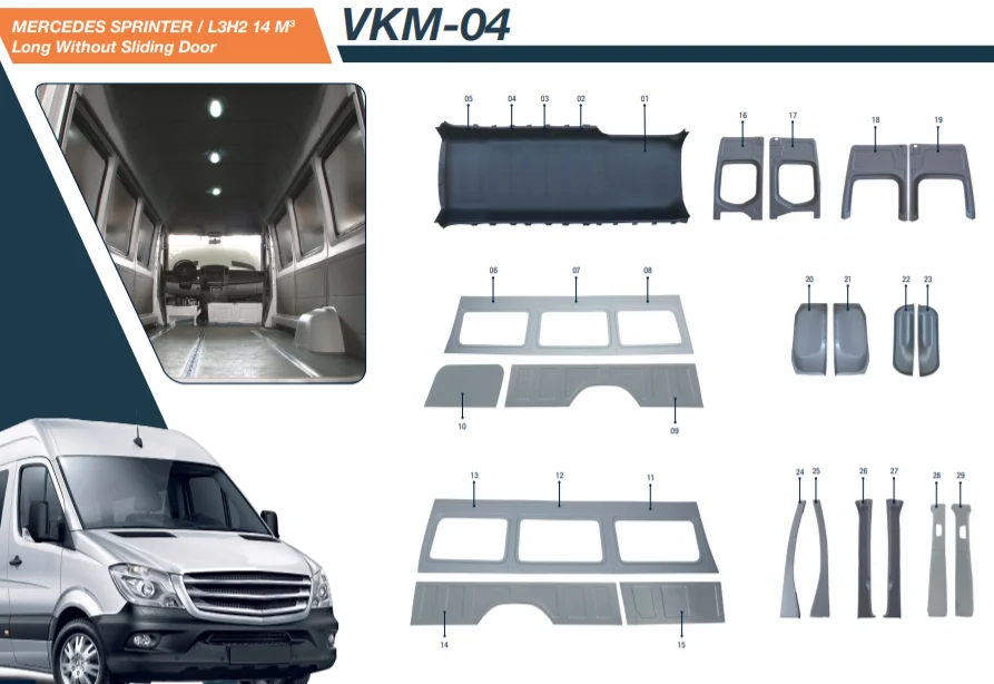 *BEST QUALITY AND BEST PRICE* *SPRINTER INTERIOR TRIM SET FOR ALL OF MODELS*for buses , coaches, campers, motorhomes, minibuses,