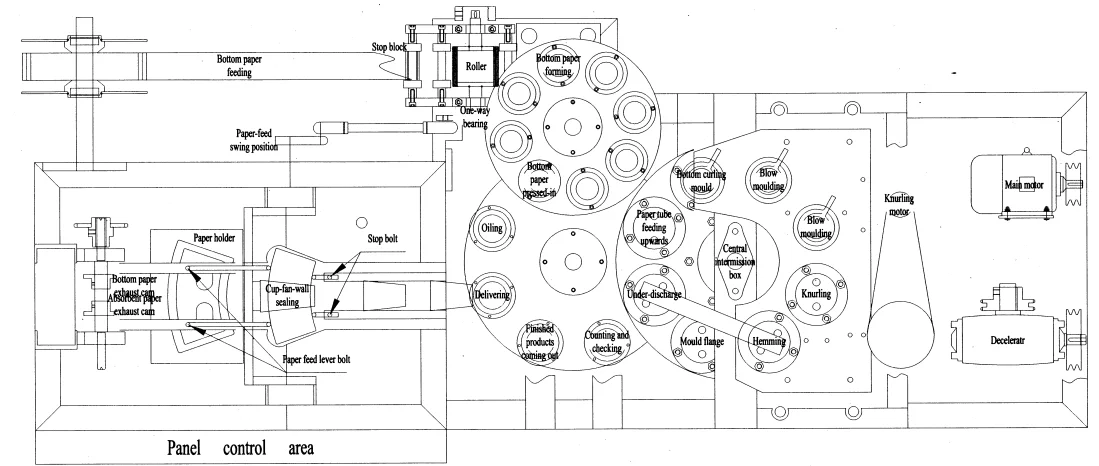 Paper Cup Forming Machine Paper Cup Making Machine Korea Prices/Paper Tea Glass Machine Price
