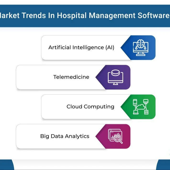 HOSPITAL MANAGEMENT APP