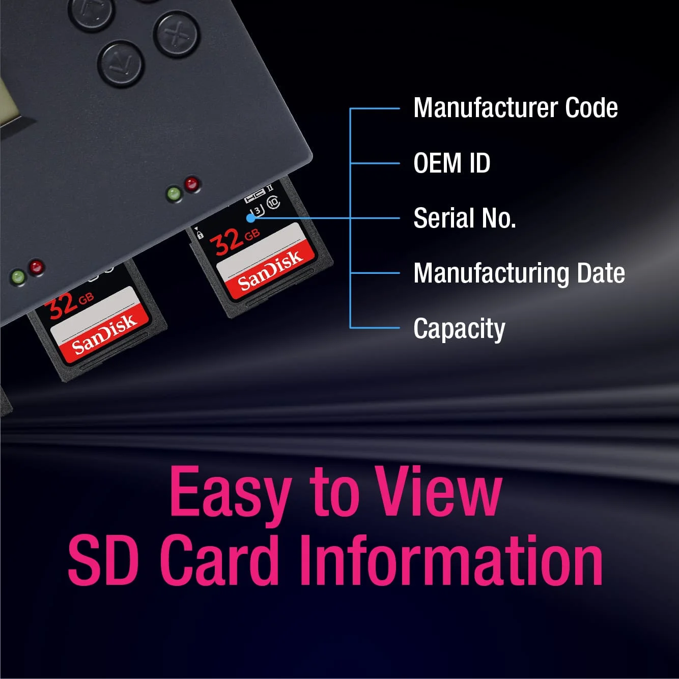 1-2 1 5 Гбит/мин автономный ластик для карт SD/microSD