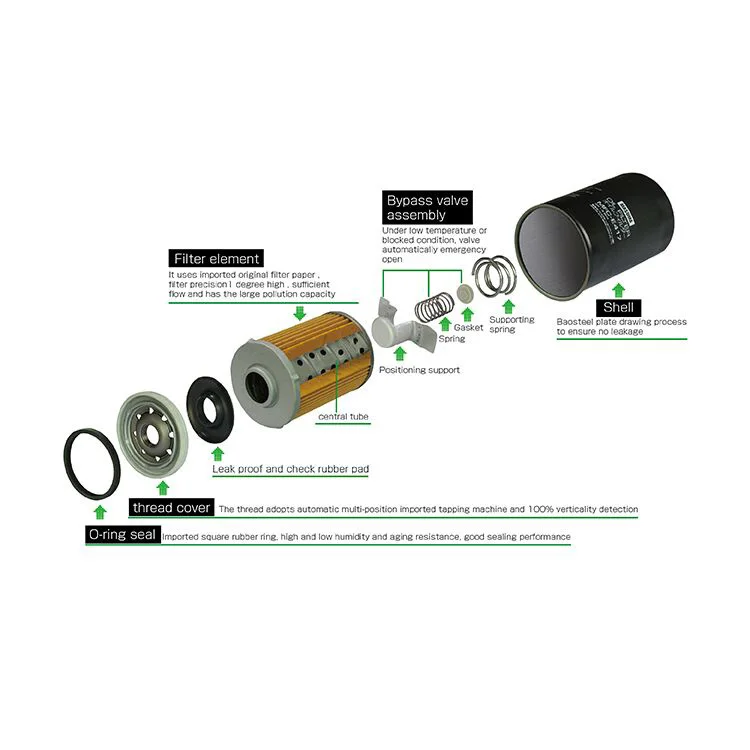 Wholesale oil filter 04884900AB AA5Z6714A 1651078J00 oil filter compressor  for diesel generator CADILLAC