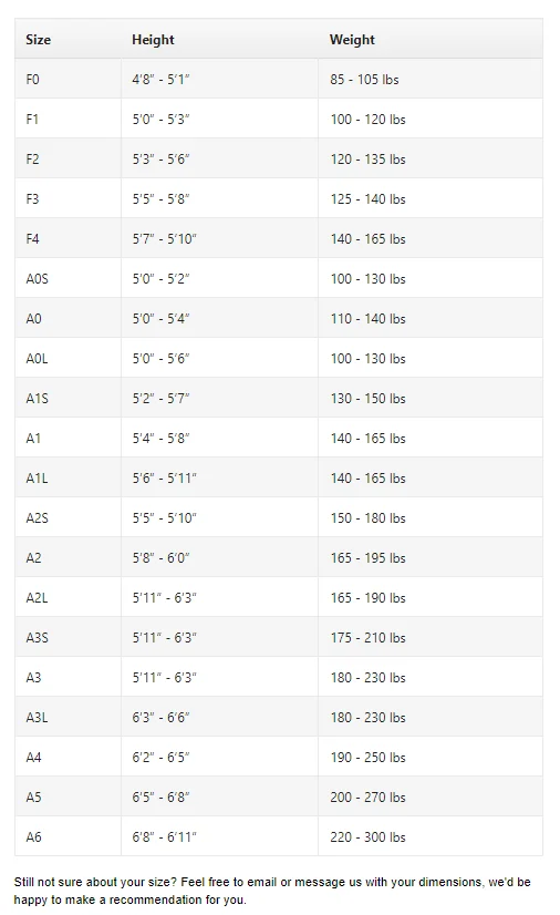 Кимоно Jiu Jitsu GI (жемчужное плетение 750 г/кв. М) одежда для бразильских боевых искусств новейшая форма каратэ джудо индивидуальная сублимационная печать