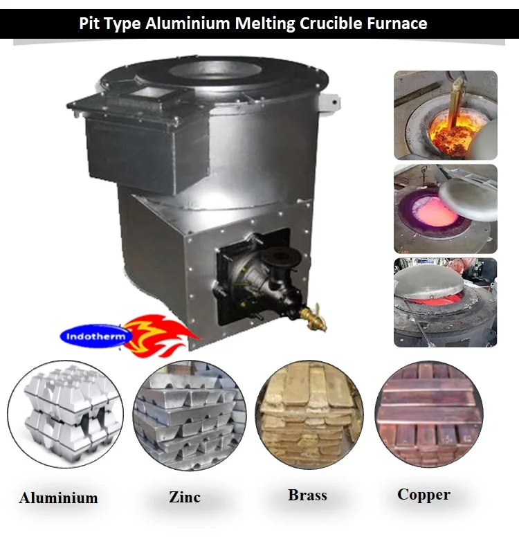 Gas Fired Aluminium Melting  Furnace for Die Casting Units 250 Kgs Per Hour Melting and Holding Line From Renowned Manufacturer