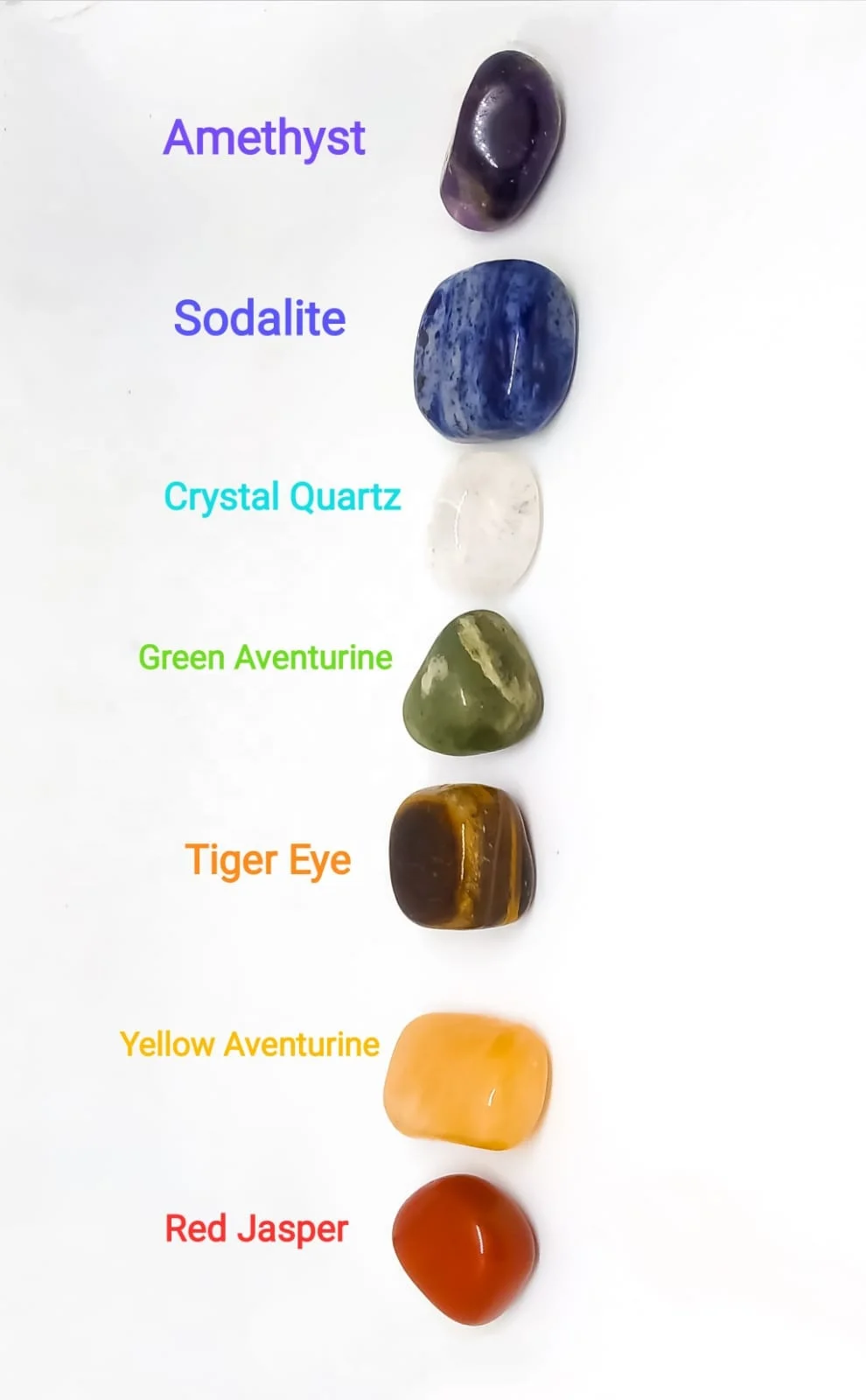 Chakra Crystal Set 8 Pcs Tumbled Stones With Selenite Stick 7 Chakra Stones  Reiki Crystals Meditation Gift Energy Points