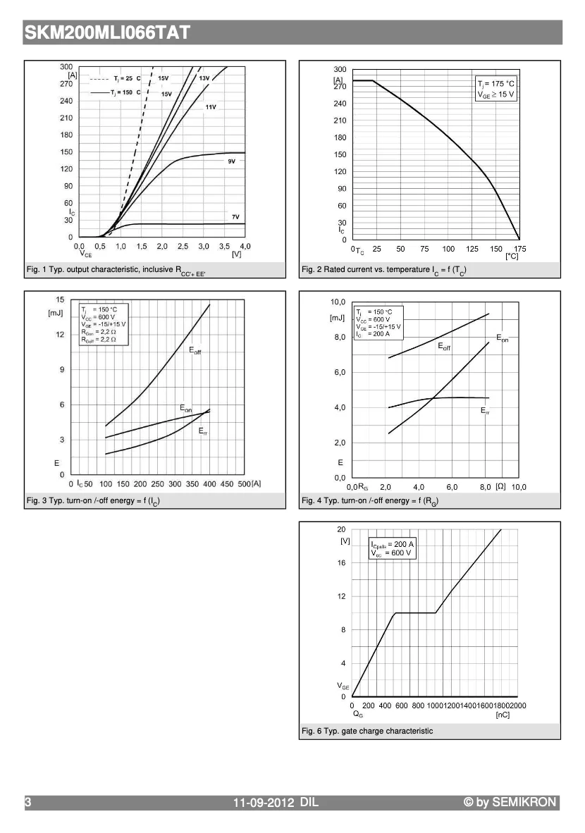Original And certified SKM200MLI066TAT From Germany Air Pressure Sensor Motion Sensor Bulb