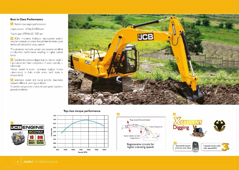 Гидравлический гусеничный экскаватор JCB JS 220LC гидравлический высокого качества Землеройная техника