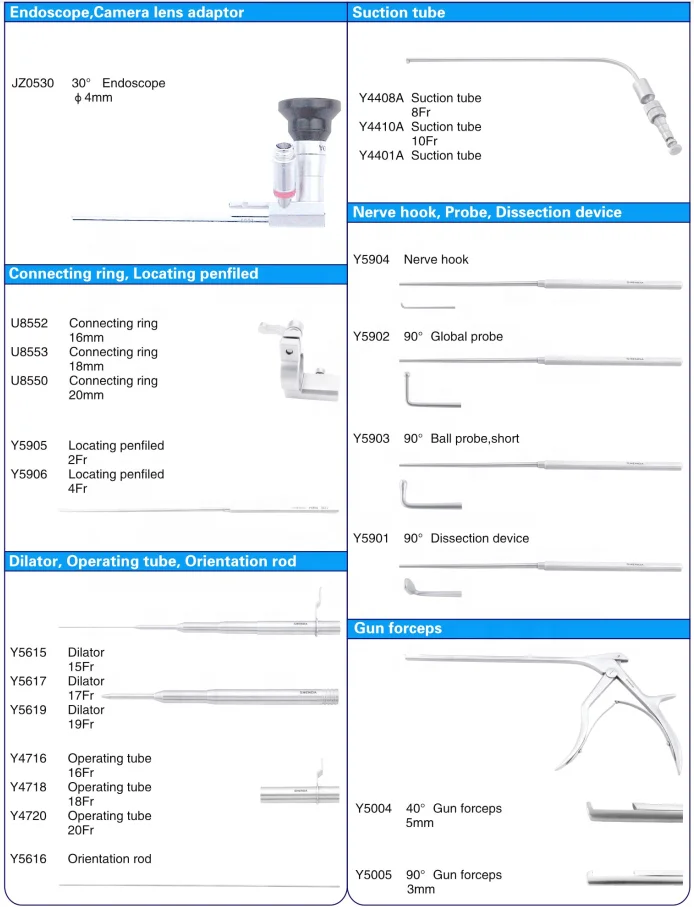 CE Approved Discectomy Spine Endoscope System for Orthopedic Surgery price