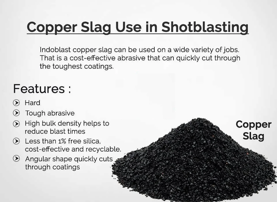 
Copper Slag Grit/ Shiny/ Opaque 
