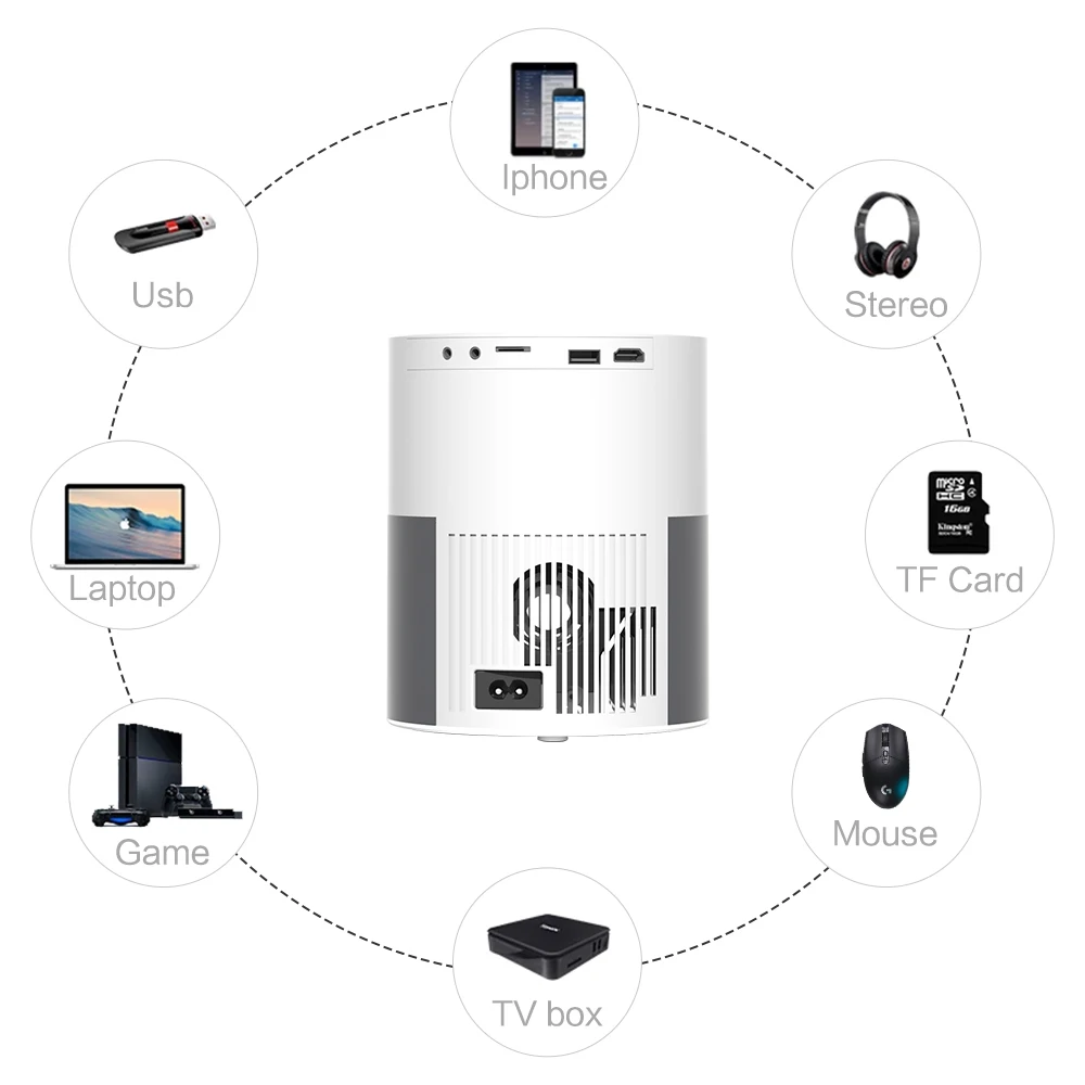 [Новый дизайн мини-проектор 1080p] Заводской OEM ODM популярный портативный 1080p Full HD LCD светодиодный проектор для домашнего