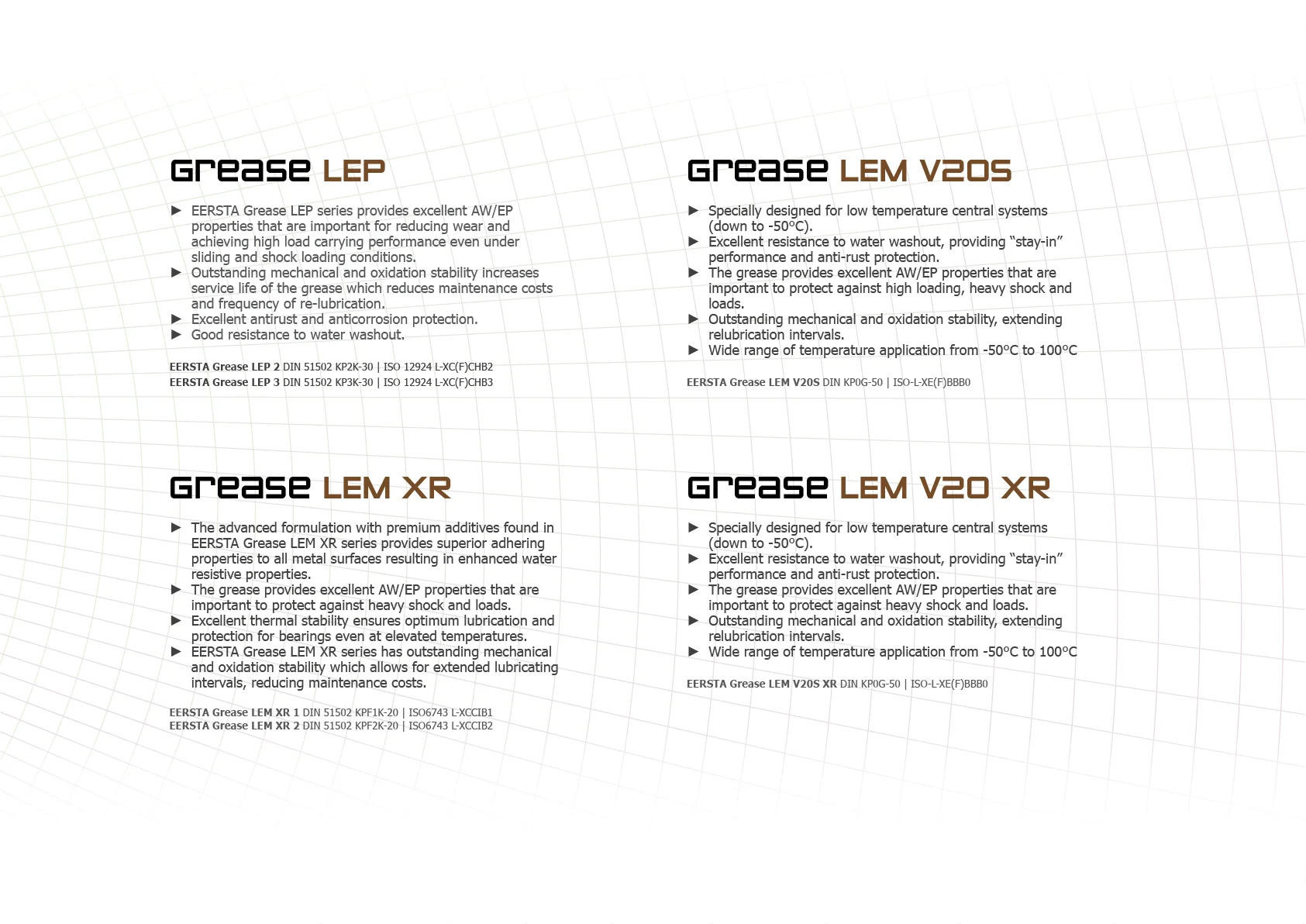 Base anti-rust oil grease prices EERSTA GREASE LEP 18kg pail Lithium Soap roller bearings extreme pressure additives