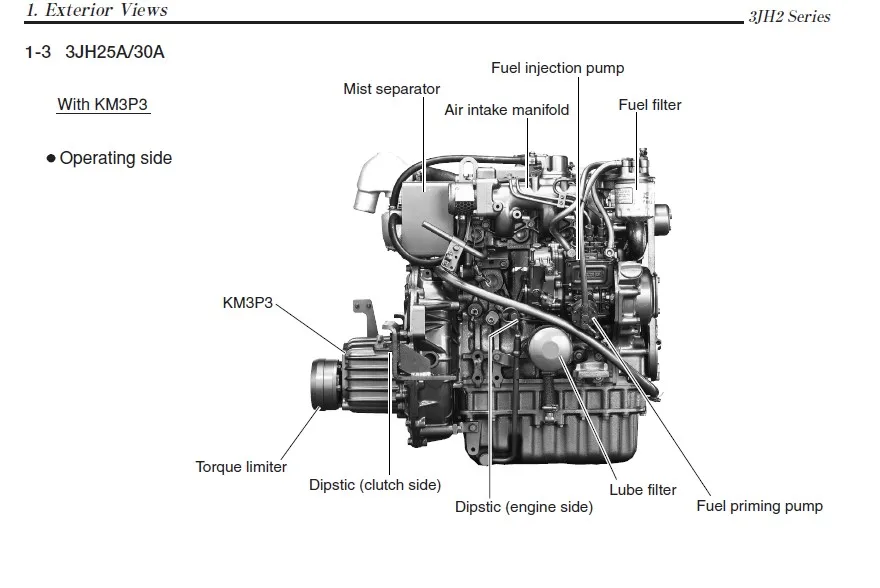 Yanmar exterior 1.jpg