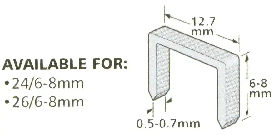 INDUSTRIAL STAPLING PLIERS (GS-2525V)