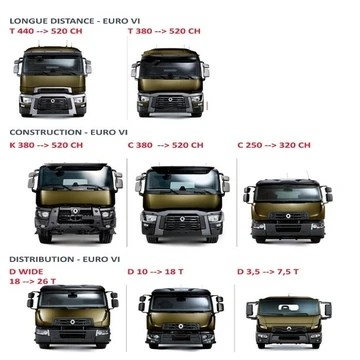 Renault Trucks 1.jpg