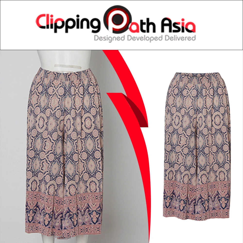 Image Manipulation and Photo Background Removal