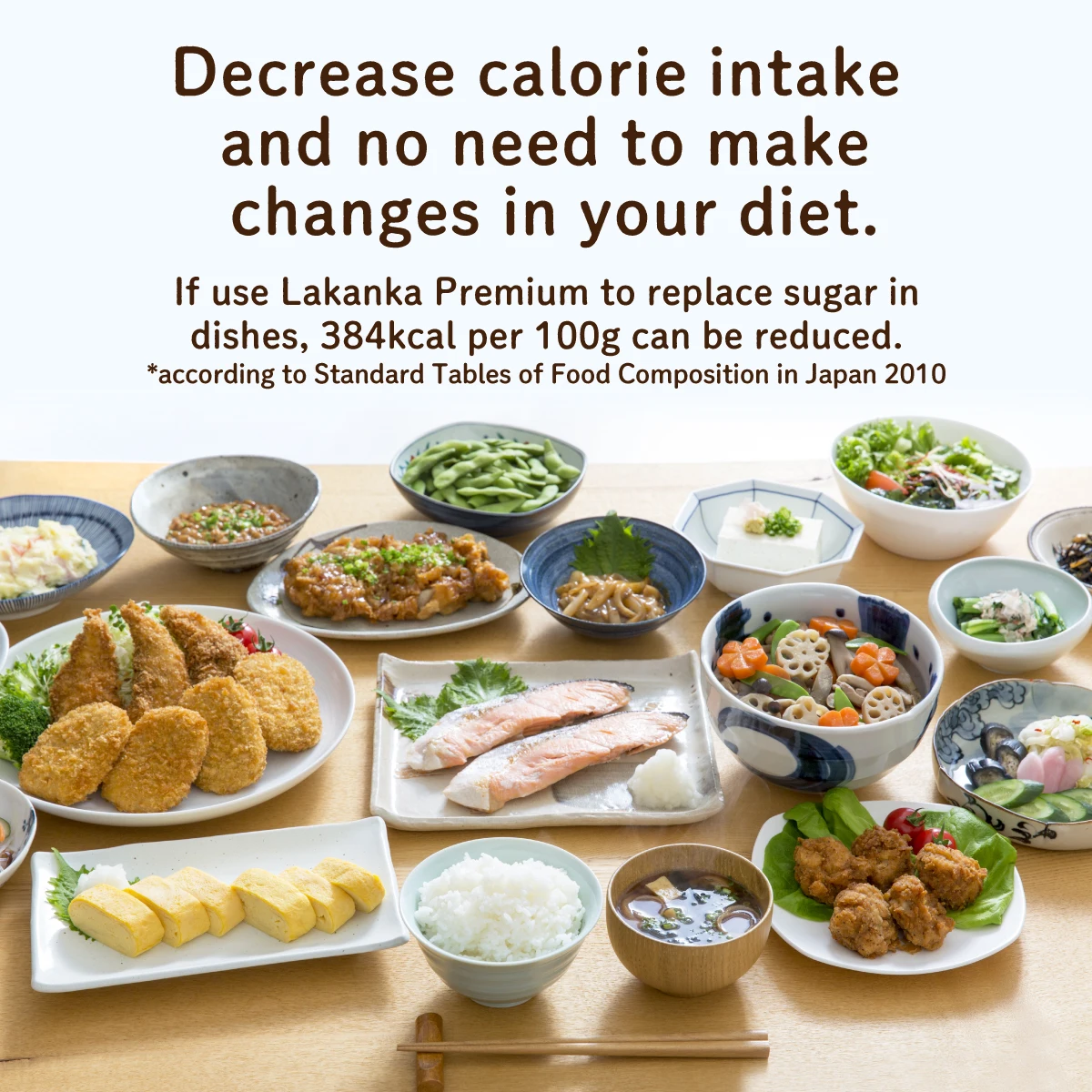 
Organic Zero-calorie Natural sweetener powder Lakanka stevia erythritol sweetener just like sugar sweetener 