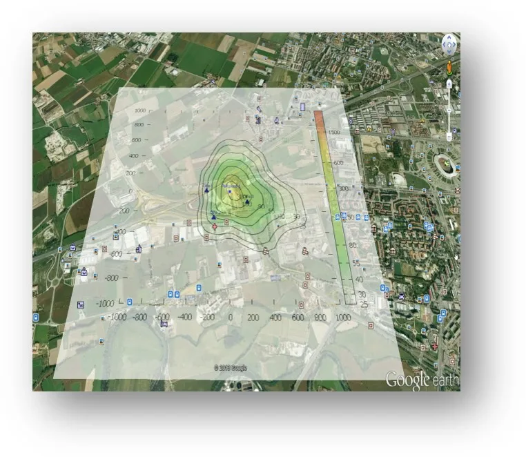 Smit Olfo Dispersion Modelling