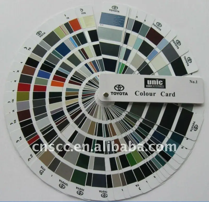 Qingyuan Strong Coatings Technology Co., Ltd. (SCC) Auto Refinish UNIC brand car paint High Solids Clearcoat