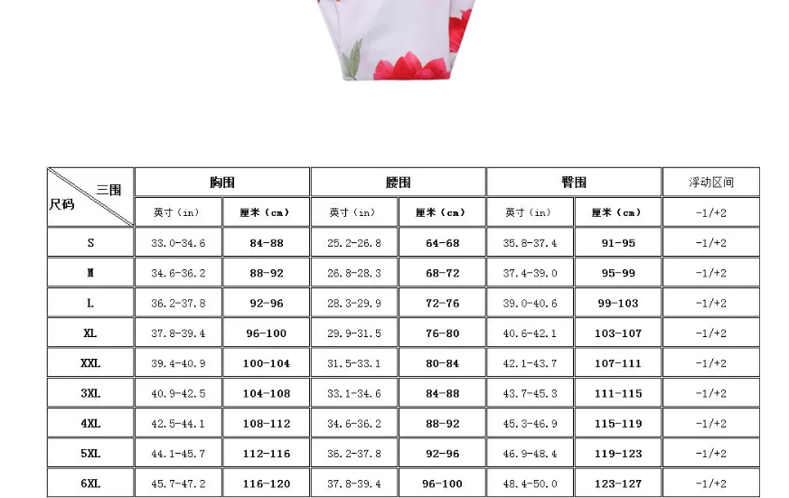 Custom Three-Piece Swimsuit Bikini Set  Chiffon Sarong Cappa  for Womens Print floral Beachwear Bathing suit