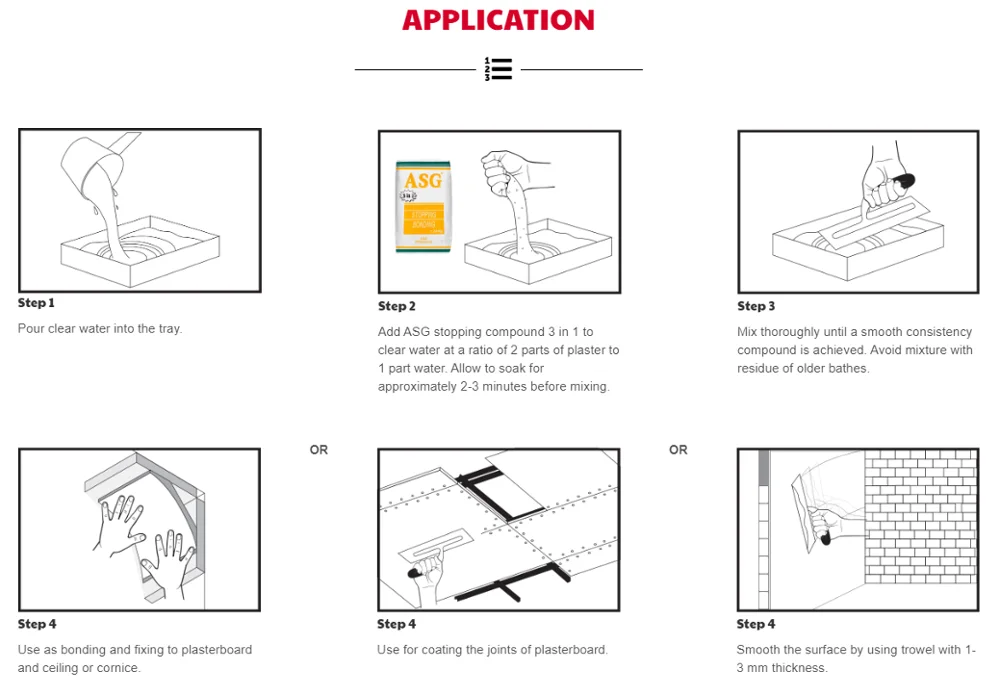 ASG 3-in-1 Plaster Based Stopping Compound Mixture for Flushing Joints of Plaster Board