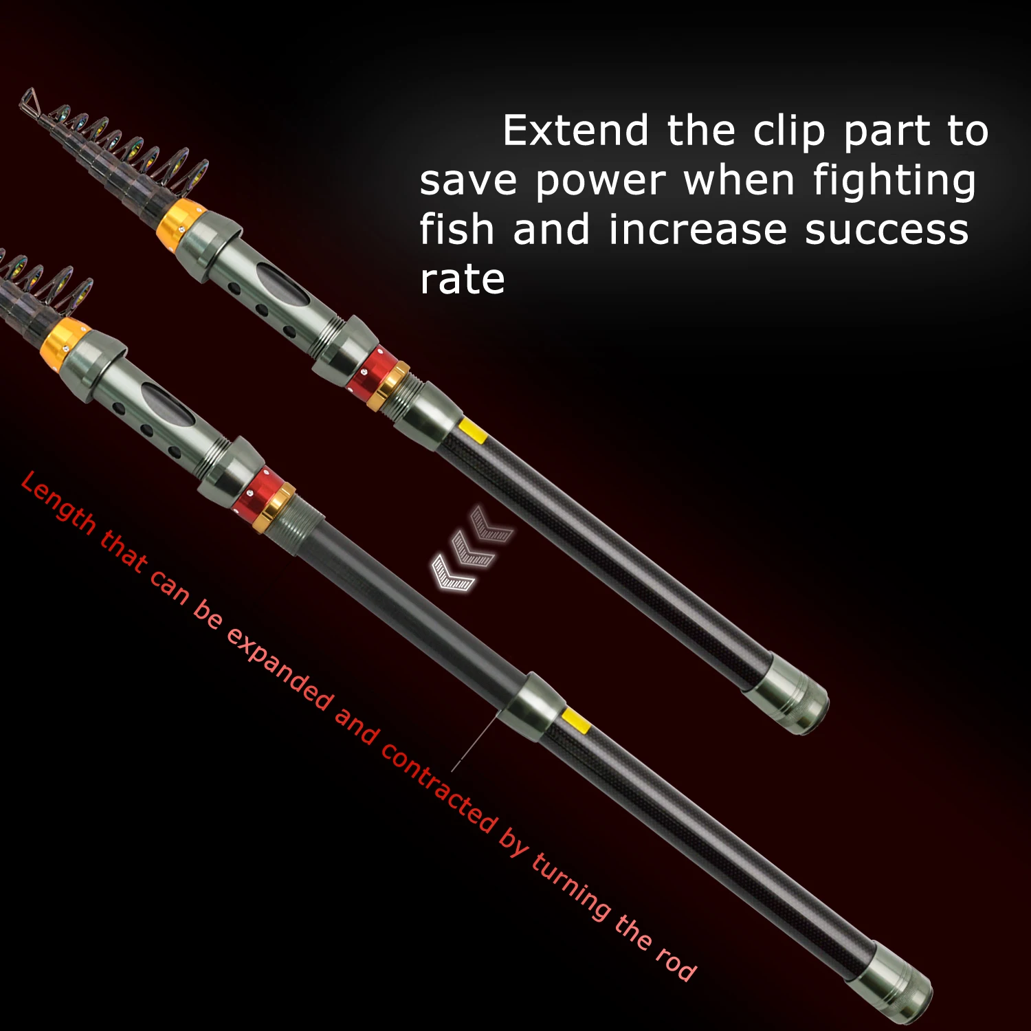 Amazon Горячая продажа Сабики рыболовное оборудование для начинающих Удочка компактная лучшая удочка