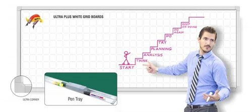 Суперпишущая зеленая меловая доска ASTRA CHROME