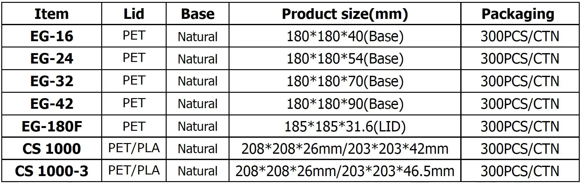 Meal pulp disposable bagasse soup bowl with lid biodegradable fast food box