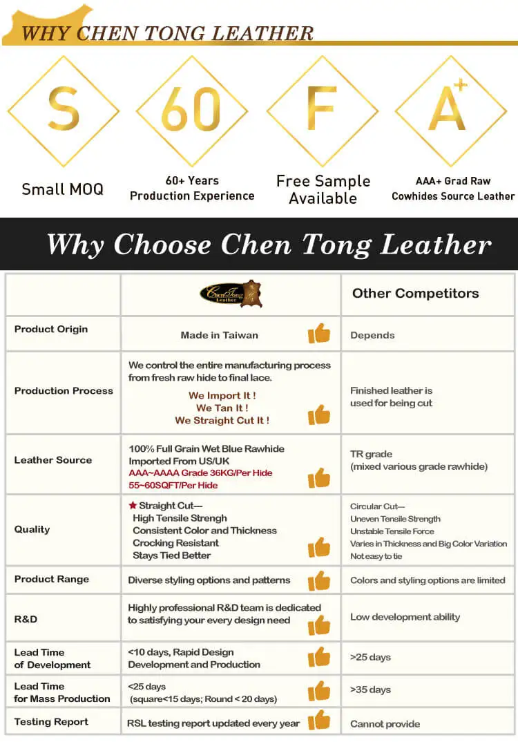 leather shoelace lpb2R02