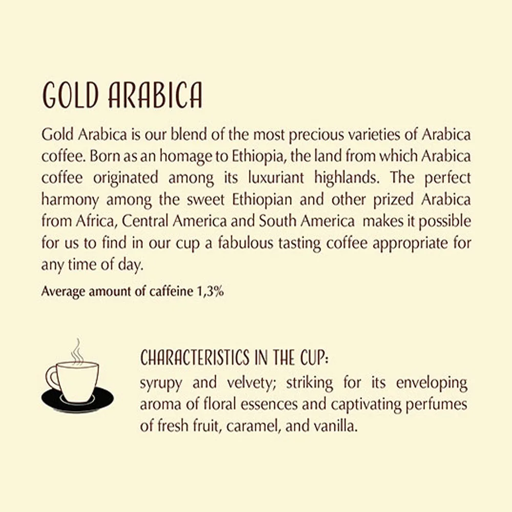 Высококачественная смесь кофейных зерен золото ARABICA Caffe Castorino 100% для дома/HO.RE.CA.